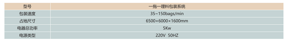 技術(shù)參數(shù)